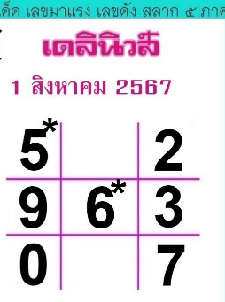 ตารางหวยเดลินิวส์ประจำวัน